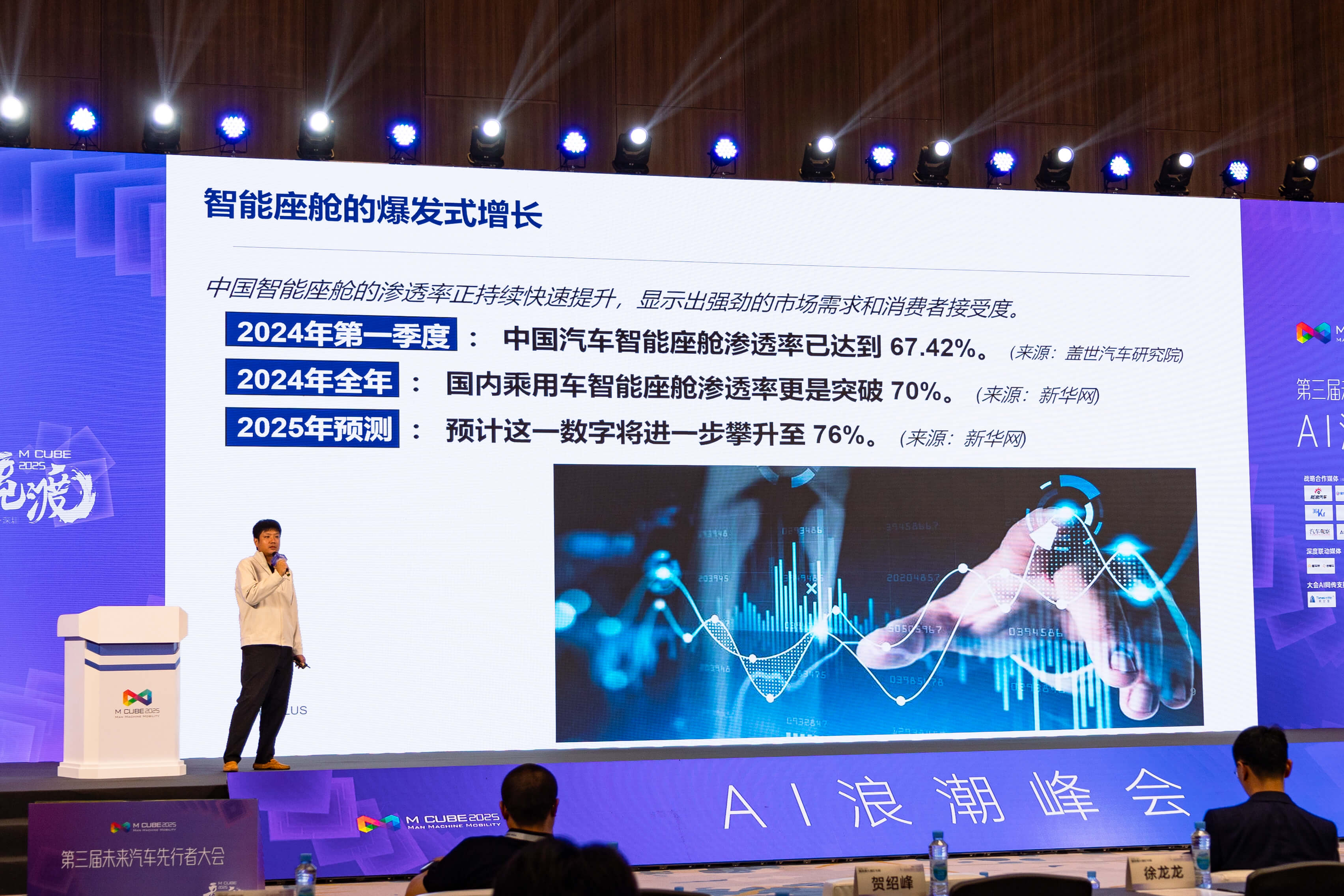 墨现科技,全流程护航